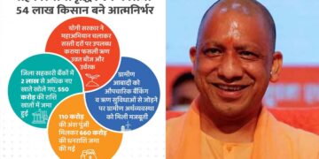 सहकार से समृद्धि : एम-पैक्स से 54 लाख किसान बने आत्मनिर्भर