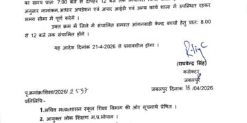 बढ़ते तापमान को देखते हुए स्कूल लगने के समय में परिवर्तन,कलेक्टर ने जारी किया आदेश.