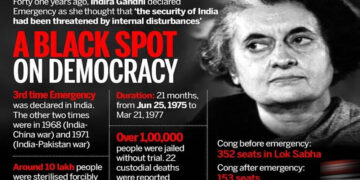 आपातकाल के 51 साल: ‘संविधान हत्या दिवस’ पर BJP का प्रदेशव्यापी प्रदर्शन और कार्यक्रम