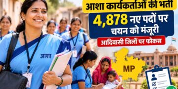 MP में 5 साल बाद आशा कार्यकर्ताओं की भर्ती, 4,878 नए पदों पर चयन को मंजूरी